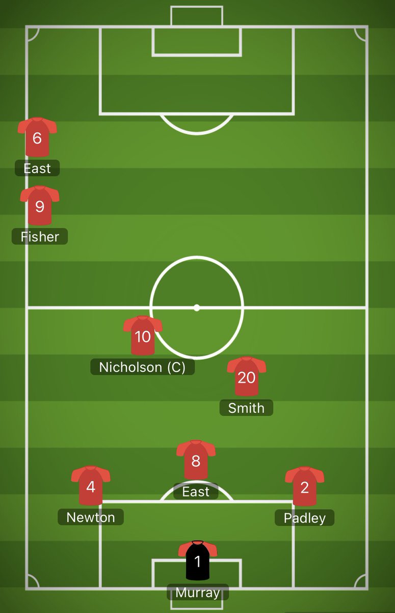 AlmostReccless's tweet photo. 🛟 LINEUP: here’s how we line up against Multiple Scoregasums 🔵
🧤 Murray looks to continue his fine form between the sticks
⚽️ Smith makes his second appearance of the season, leading the line alongside the skipper
🛟 BENCH: East and Fisher start on the bench
#UpTheBuoys https://t.co/x7u6ATECuh