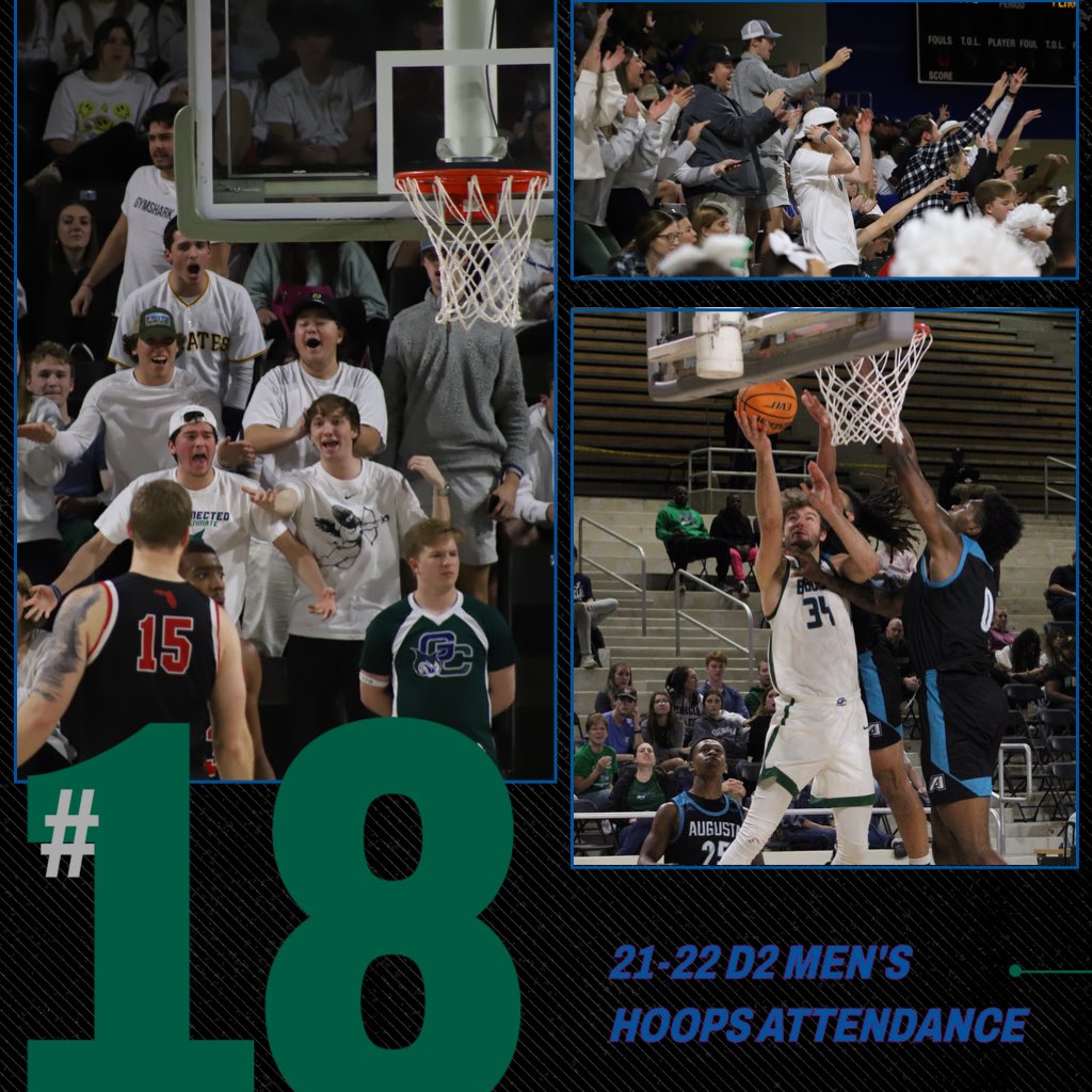 Did you know - your GCSU Men’s Basketball team was #18 in the nation for D2 attendance last season? Help us raise even higher as we have a 1:30/3:30 doubleheader Saturday in Centennial!
#bringthethunder