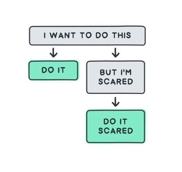 PostSecret tweet media