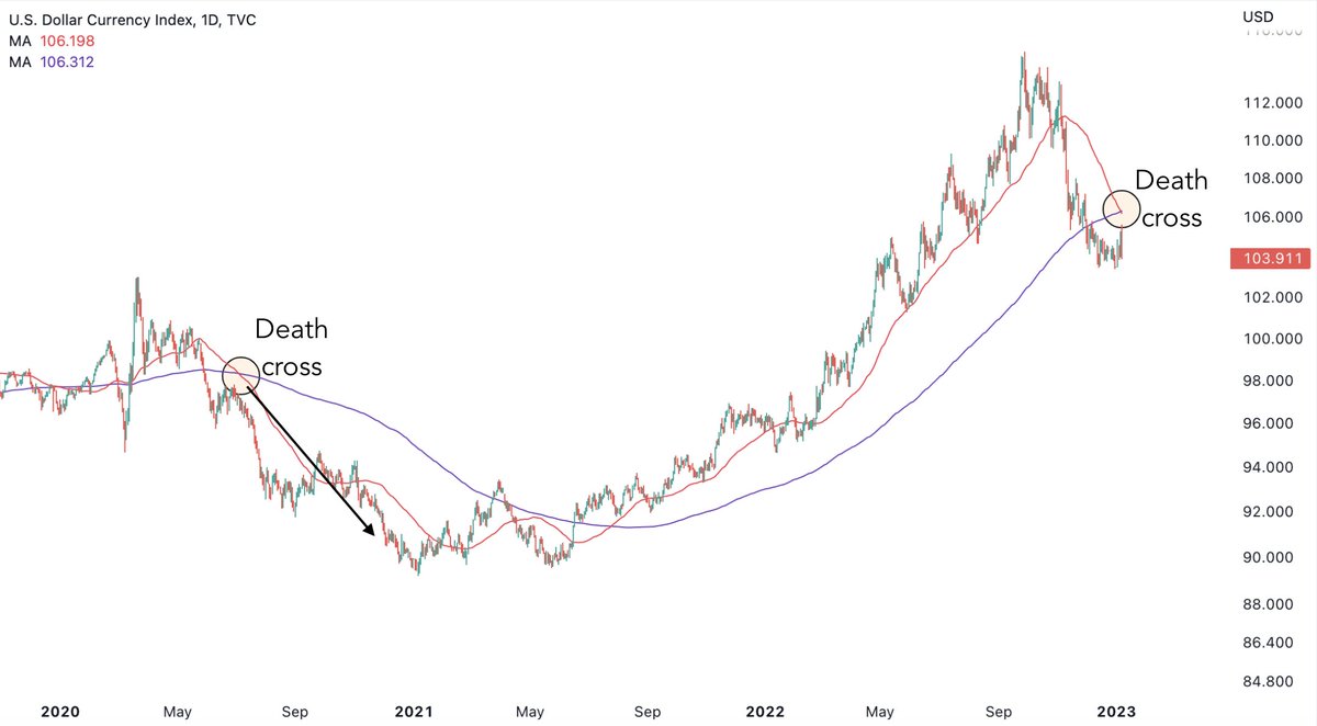 Bravos Research tweet media
