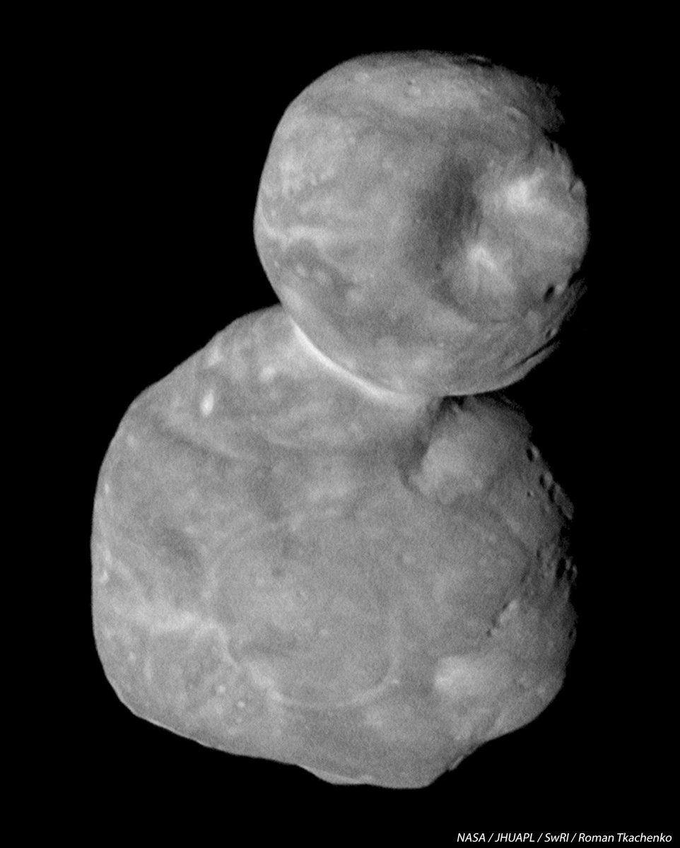 Roman Tkachenko tweet media