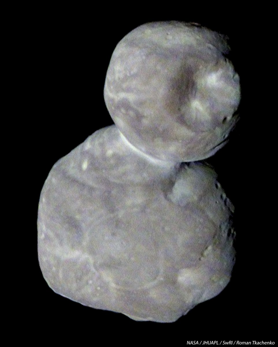 Roman Tkachenko tweet media