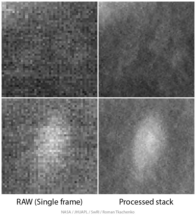 Roman Tkachenko tweet media