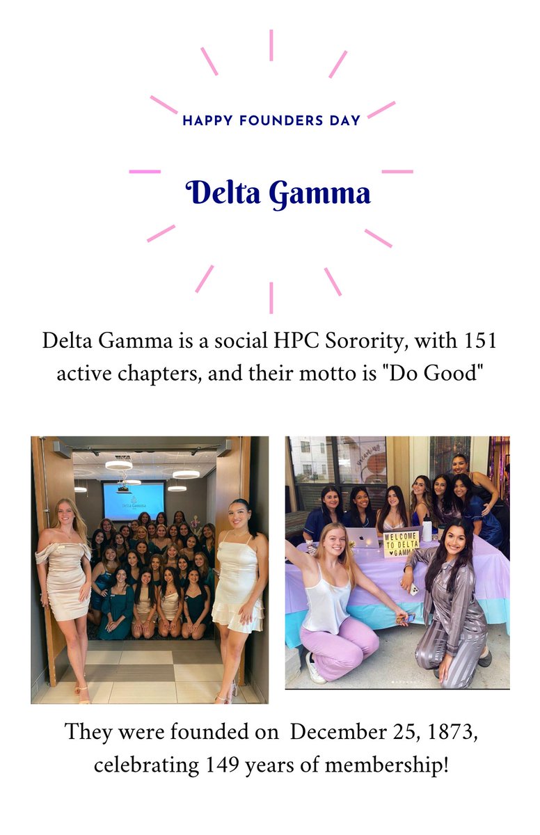 Over the winter holiday, Delta Gamma celebrated 149 years! Happy Founders' day Delta Gamma!