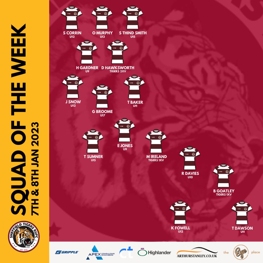 Sheffield Tigers tweet media