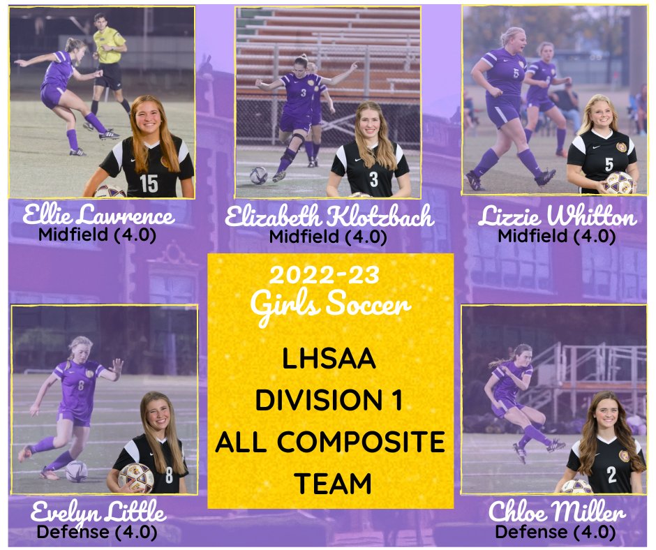 JacketsCe's tweet photo. FIVE of the Gr8t Eight earned ALL As throughout their high school academic careers. Congrats, Lady Jackets! Big time accomplishment! 😤
@EllieLawrenceS8 @ElizabethKlotz9 @Chloe_Miller04 @evelyn76272976 https://t.co/4FXgBOOd2Q