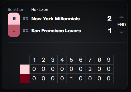 📱New York Millennials📱 tweet media