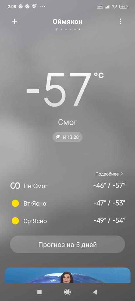 - Сегодня смог.
- Поздравляю, сэр.