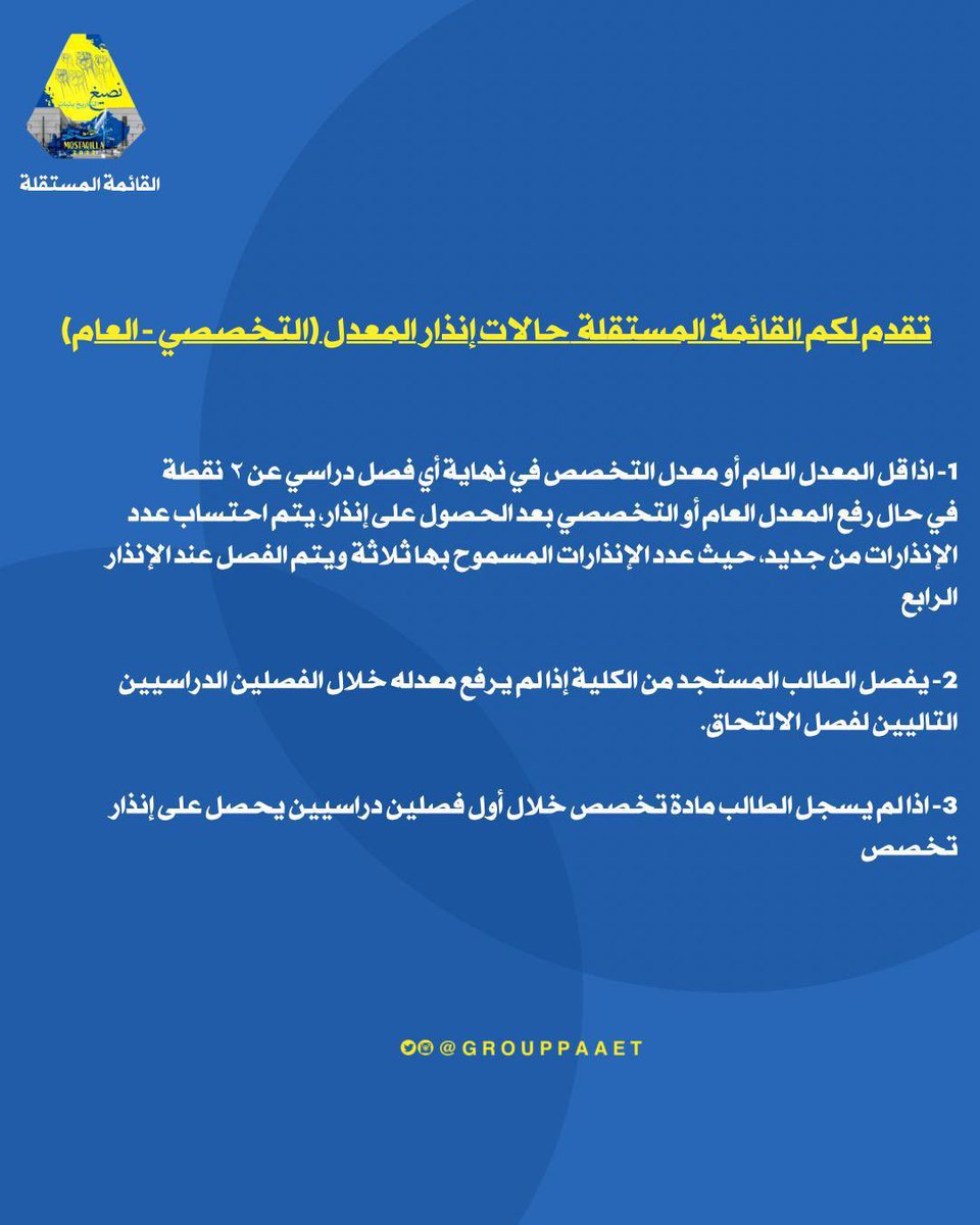 —

تقدم لكم القائمة المستقلة💛💙
📌حالات إنذار المعدل (التخصصي - العام)

#التطبيقي
#paaet