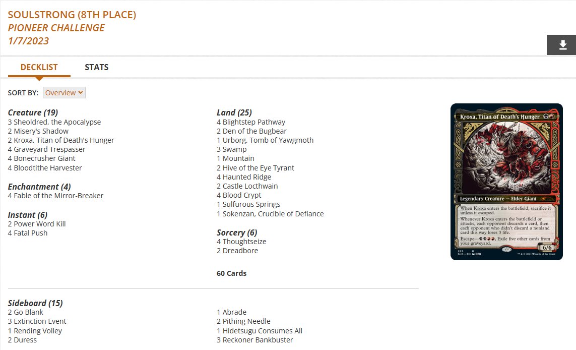 Robert Taylor 🔥 on Twitter "Pioneer Challenge Top 8 decklists for Jan
