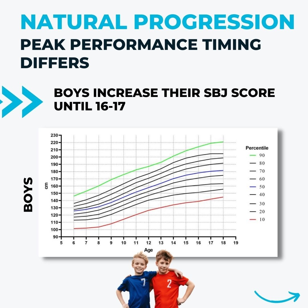 EINS-A Coaching tweet media