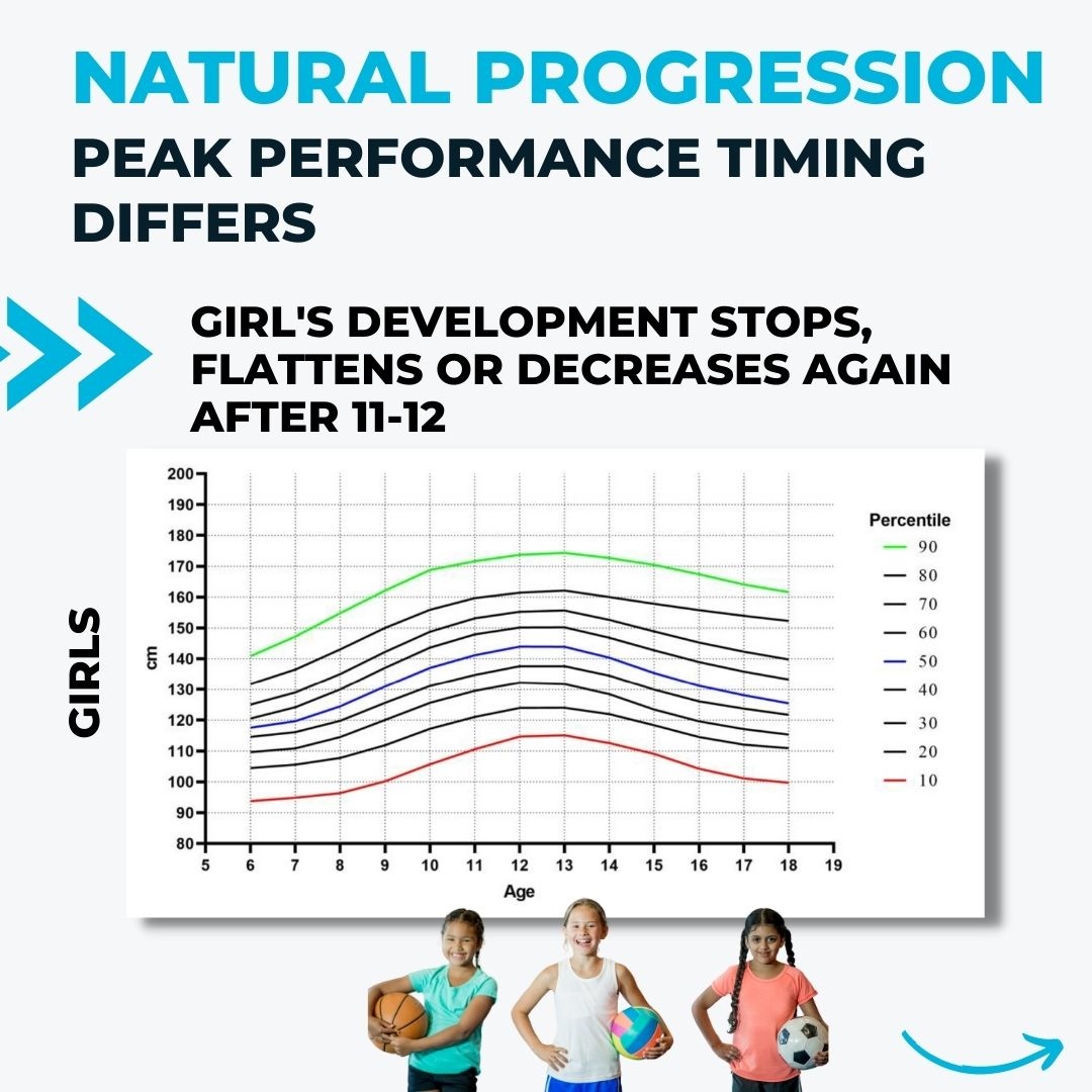 EINS-A Coaching tweet media