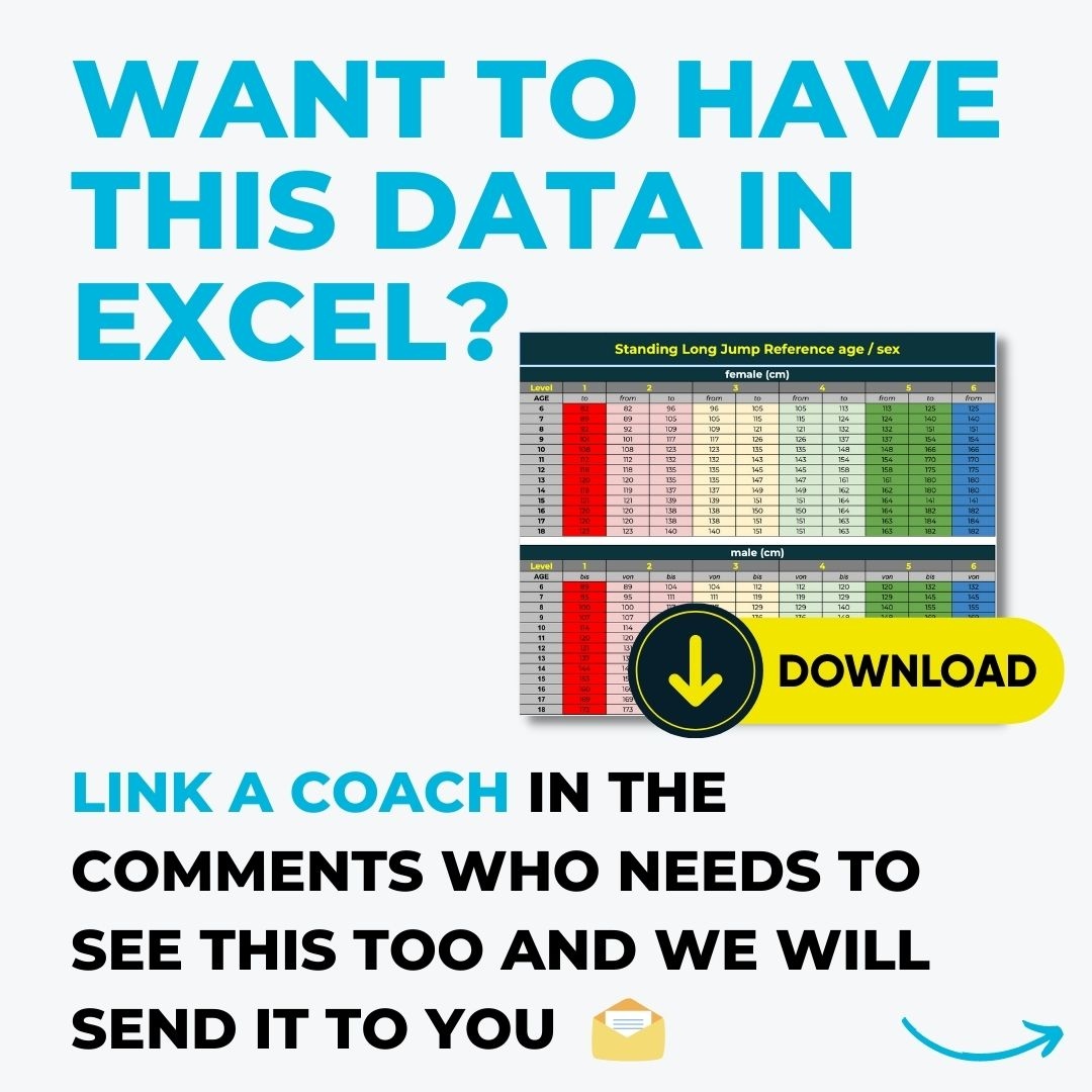 EINS-A Coaching tweet media