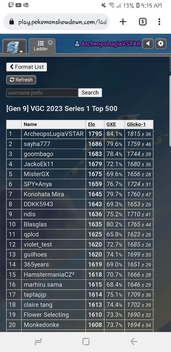 MeLuCaVGC's tweet image. On the question who created the 6, I'd like to argue that it was me 🙄
Chronologically ordered, Dec. 4, Dec. 9 and Dec. 14.
Changes over time should be visible in the team report.
Since my flight got delayed about 3 hours, I might just finish it in the next 3 hours 😅