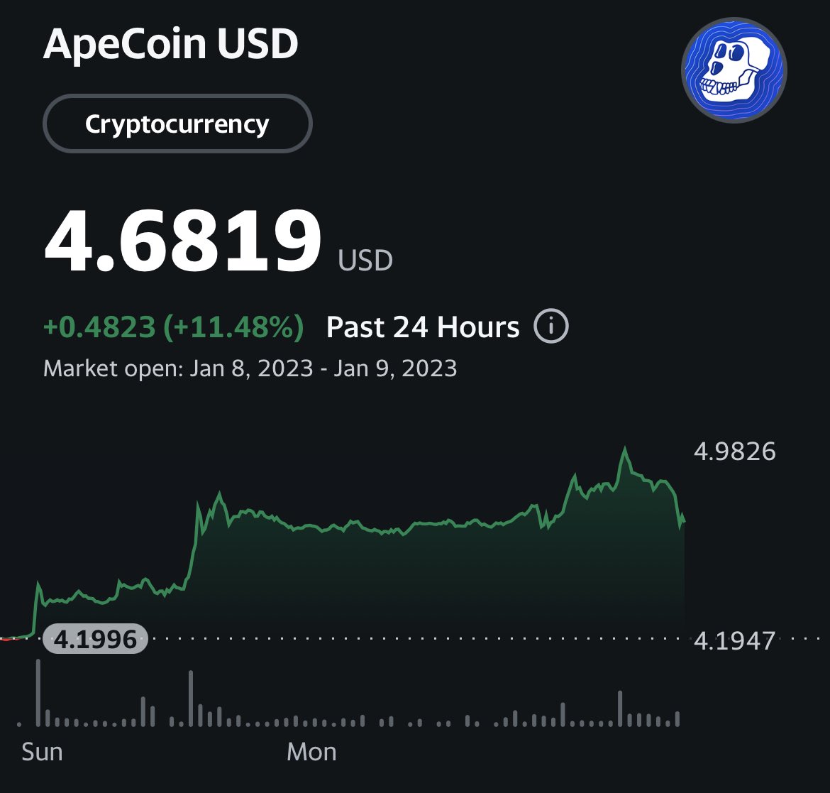 Don’t miss the bottom people 🚀 🚀