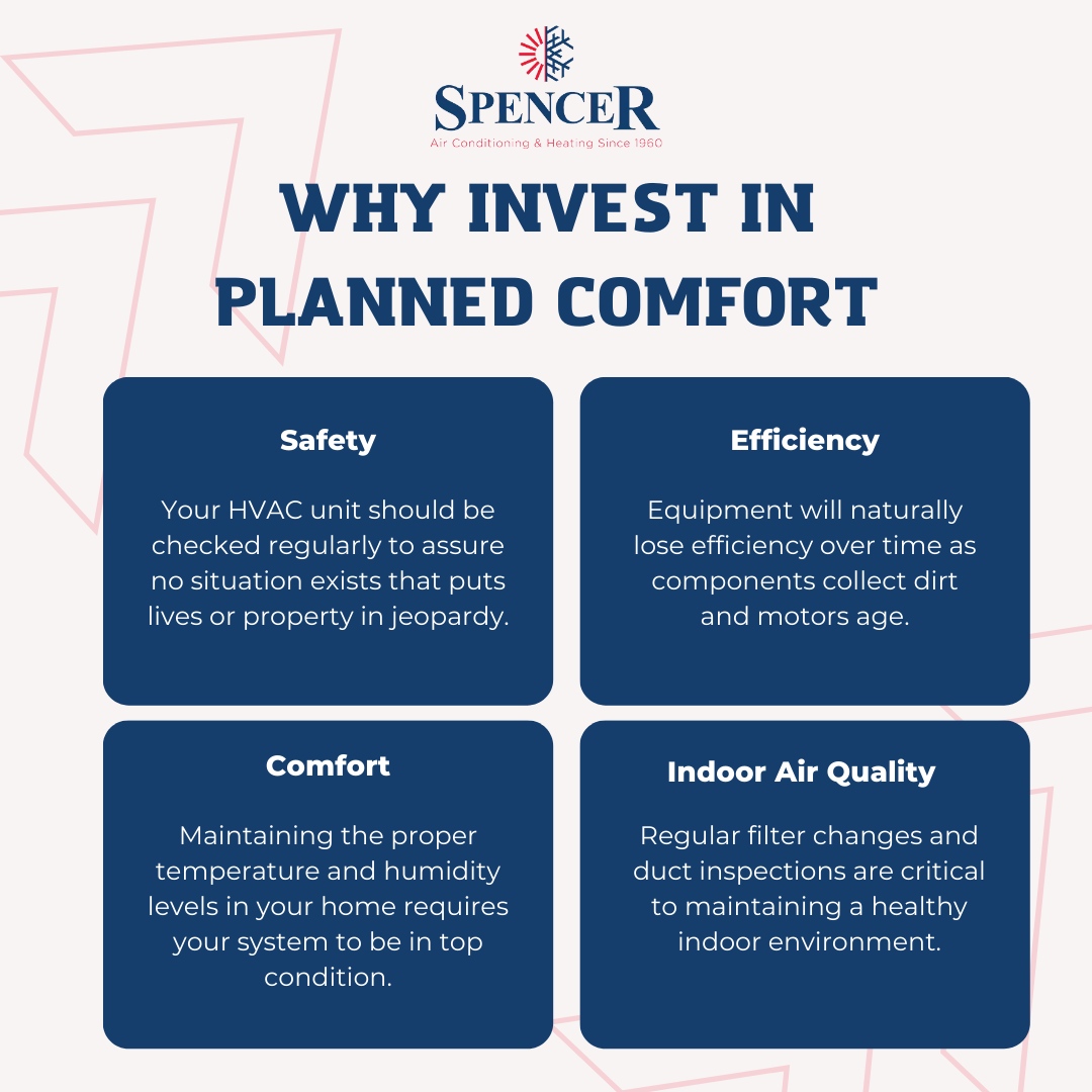 Stay healthy and comfortable with our comfort services! We make sure that your HVAC system is running effectively and efficiently to keep you safe, comfortable, and worry-free. Get in touch today to get started!