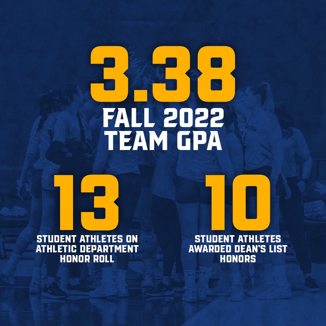 CSUB_Volleyball's tweet photo. 📚Smart ‘Runners alert!!
With a team GPA of 3.38 this past fall, 13/16 landed on the academic honor roll with 10 on the Dean’s List.
Way to go, ‘Runners! 💙💛
#Smartrunners #Runnersontherise #Daretobedifferent https://t.co/Rjz8SlWGer