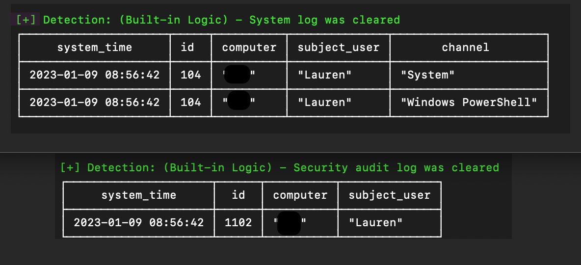 Dray Agha tweet media
