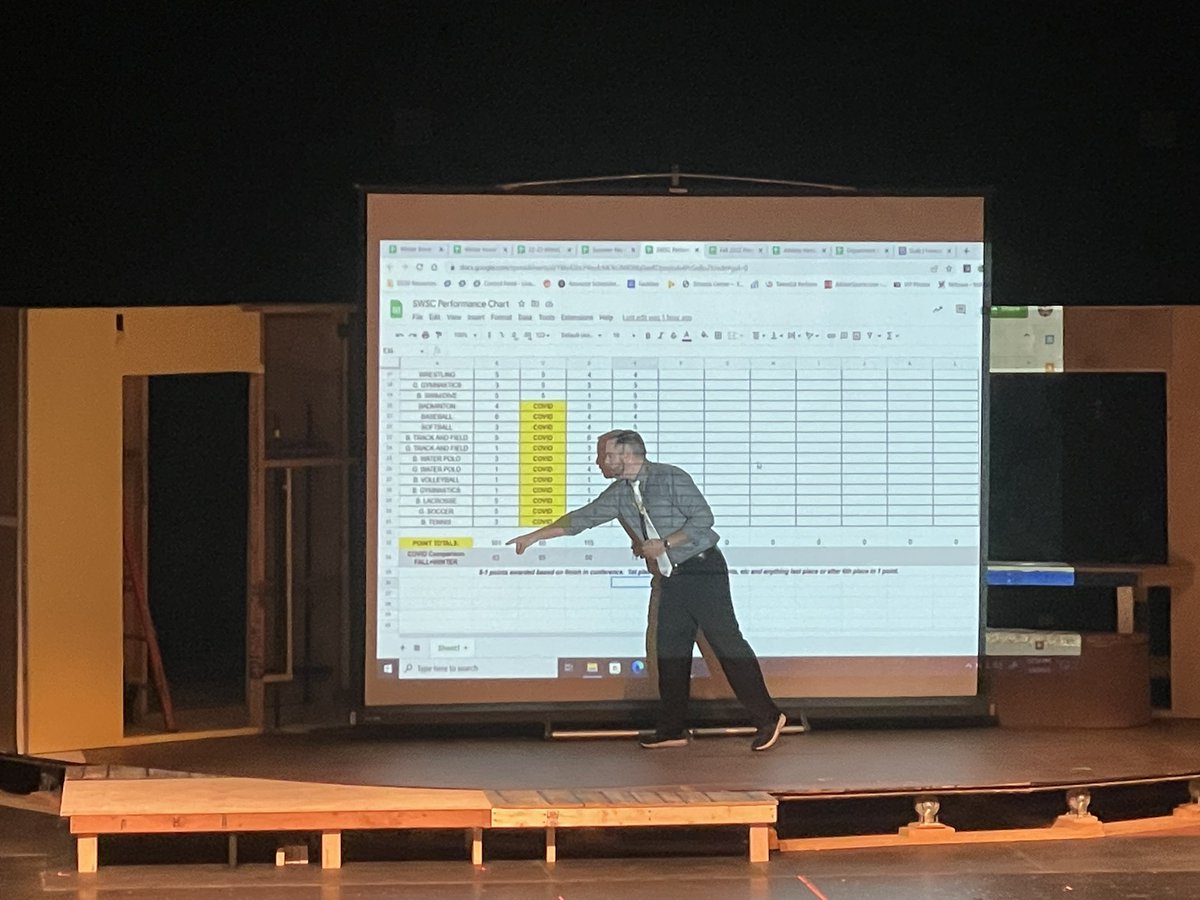 It was great to hear from Mr. McKeown about the  positive impact that our coaches are making on our students.  It shows by the number of kids getting involved and the success they find in the classroom and in competition. #BoltUp