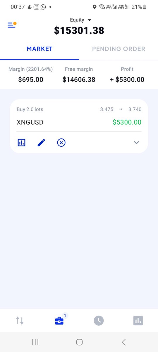 adolf_crypto's tweet photo. Cheers if you are hodling https://t.co/02zCdrb6K5