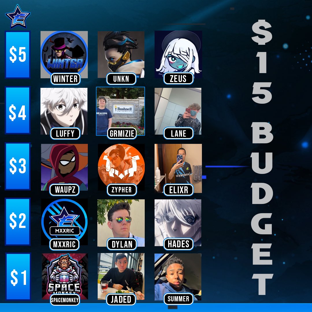 MysticEsportsOP's tweet photo. You got $15 💵

What’s your squad looking like? https://t.co/nXINyhPw1M