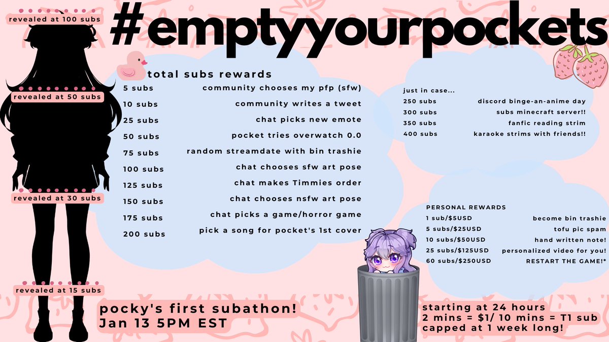 PocketTrashVT's tweet photo. IT'S ALMOST TIME! SET YOUR ALARMS!
Friday @ 5PM EST we'll be starting #EmptyYourPockets!! i'm so excited to be able to hang out with all of you 🥰
which goals are you hoping for us to hit? 👀 https://t.co/X7L3KoLbvw