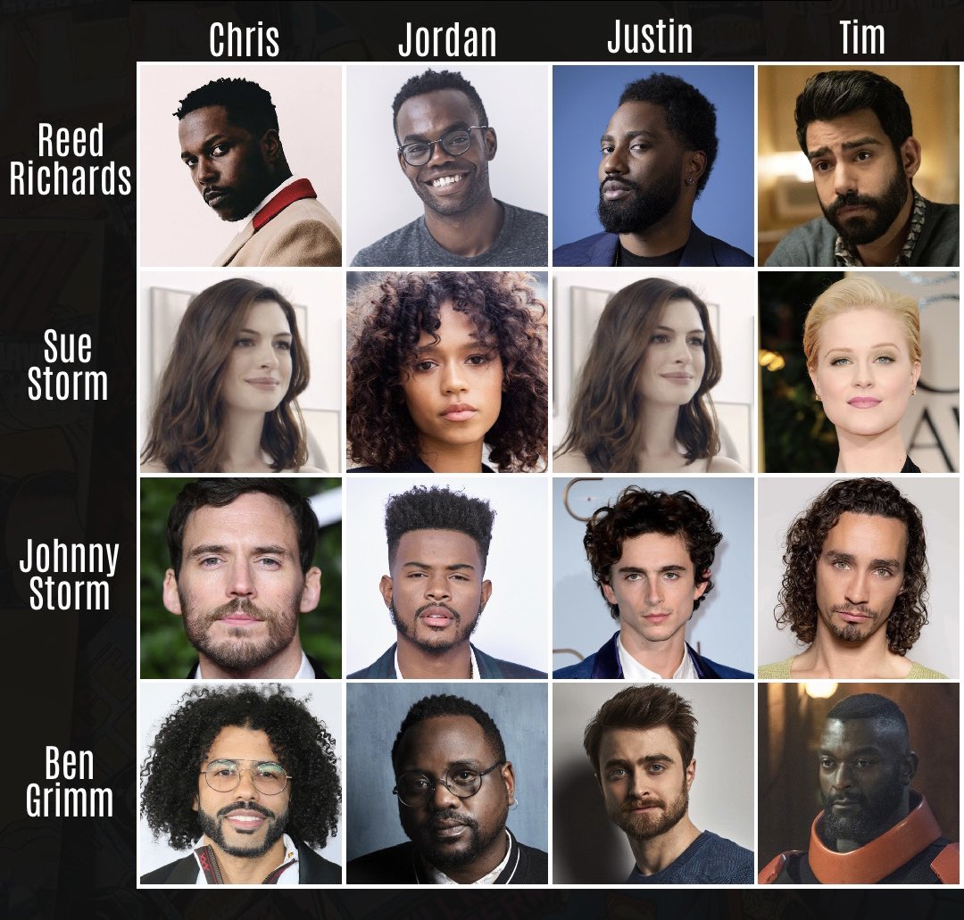 alwaysmorepod's tweet photo. Who you got for the new #FantasticFour ?
And yes, Jordan is aware Brian Tyree Henry is already in the MCU…..he just really hates The Eternals.
#Marvel #MCU #Fancast #alwaysmorepod https://t.co/KlquKLtaPn