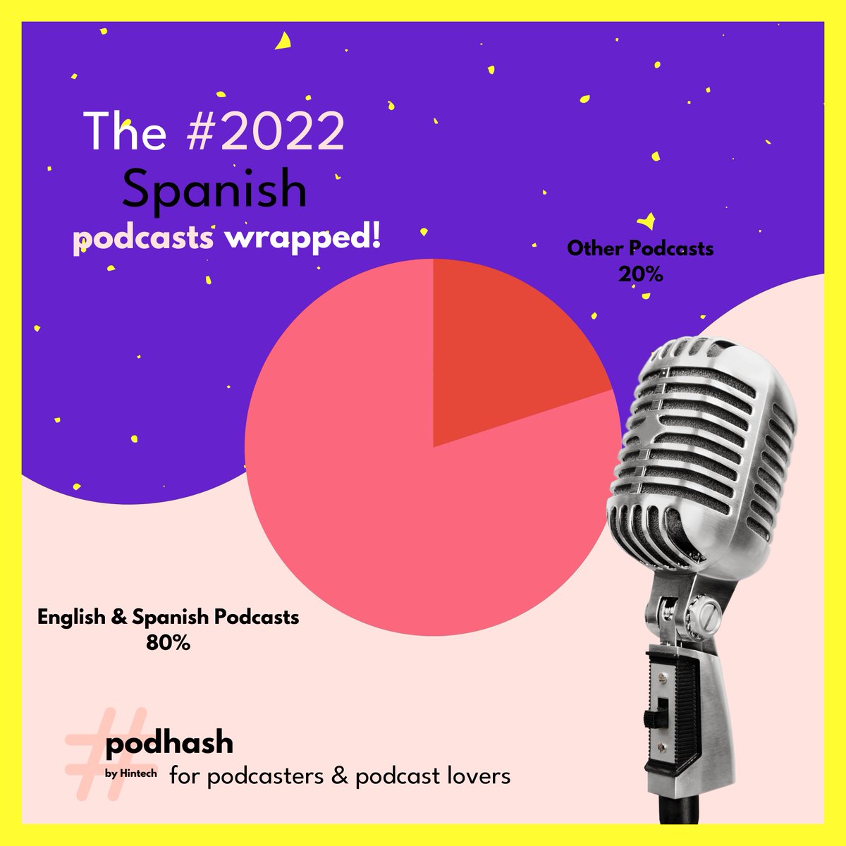 Podhash tweet picture