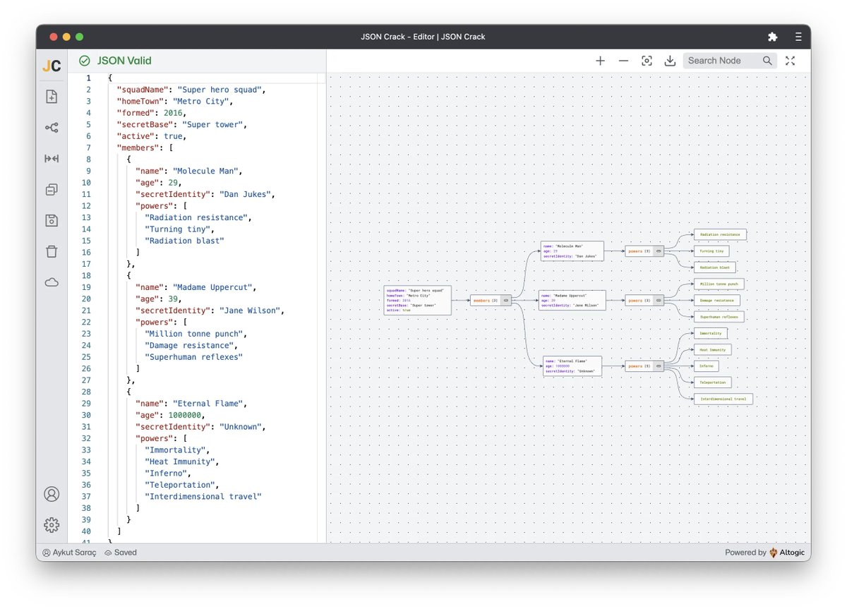 johnsaa's tweet image. What are you learning today? I came across this tool to visualize JSON data. #jsoncrack #json #learning #frontend #javascript #togetherwelearn
jsoncrack.com