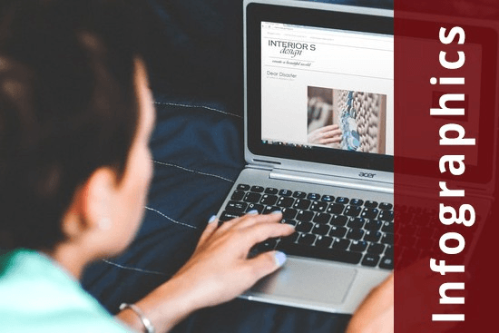 ContentLook's tweet image. Why Attach a Blog to Your Website? expectationmarketing.com/why-attach-a-b… #bloggingabc #blogginglife #bloggingexperience