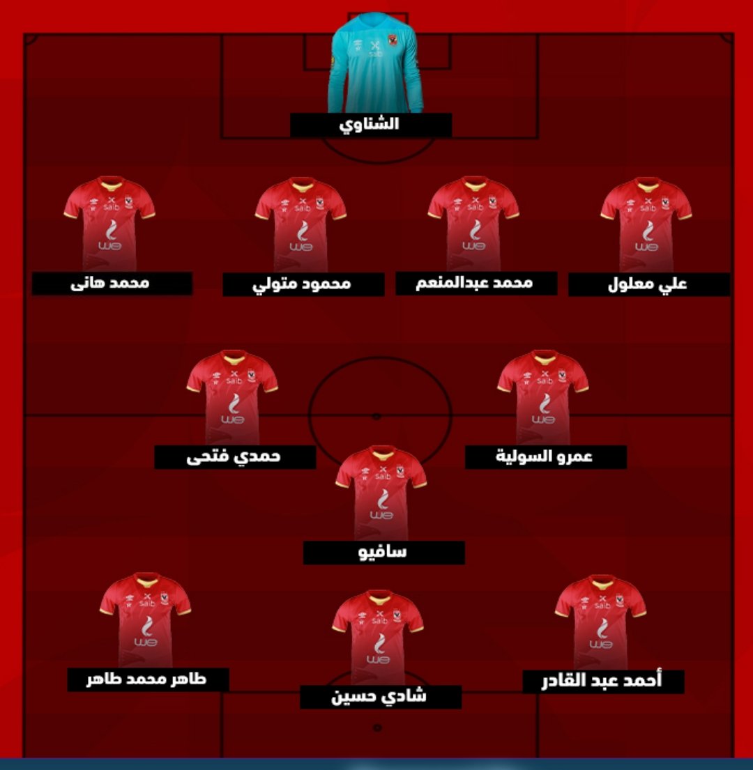 sobkyanoo's tweet photo. دا هيبقي تشكيل الاهلي بعد الصفقات الجديدة إن شاء الله 🔥🔥 https://t.co/DoVHgO7gXF