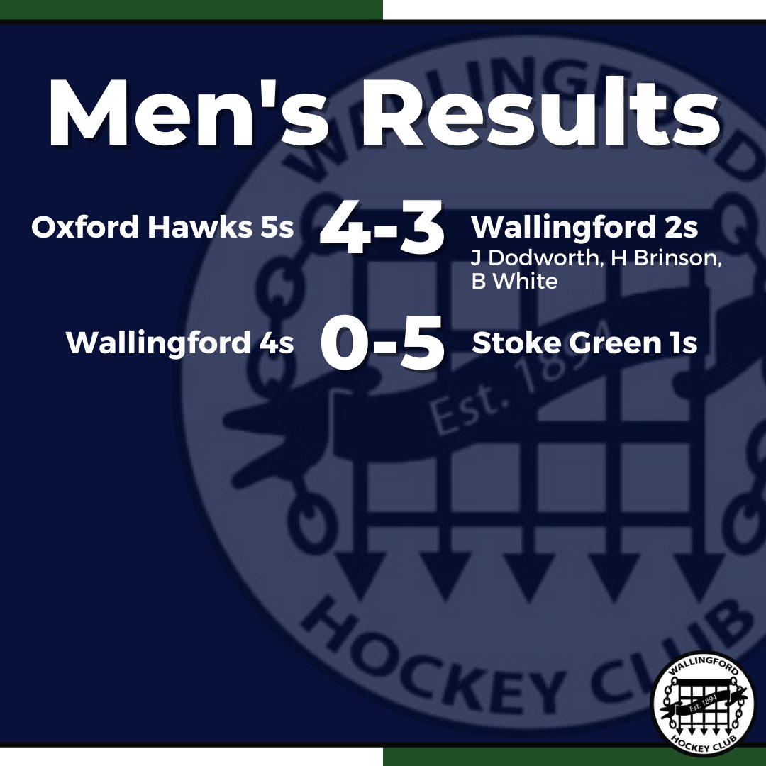 Wallingford HC tweet media