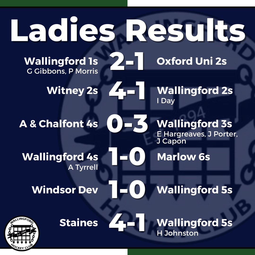 Wallingford HC tweet media