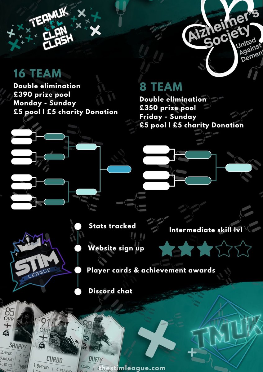 TeamUK's Clan Clash Returns

February 20th - 27th

Powered By @TheStimLeague

All Games Casted

Raising Money For @AlzheimersSoc

Sign Up Below
surl.li/eiqdi

Donate Via <a href="/JustGiving/">JustGiving</a>
surl.li/eiqdq

#Charity #CallOfDuty #CDL2023