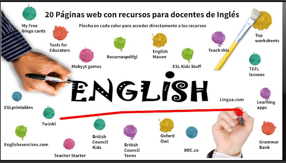 NovoaCris's tweet photo. 20 Páginas web con recursos gratuitos para docentes de inglés. Acceso directo en el genially.
https://t.co/I52arzspaZ https://t.co/kQzXOOpukB