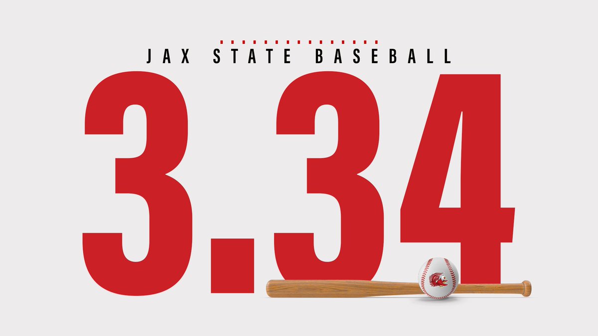 As we begin the spring semester at <a href="/JSUNews/">Jacksonville State University</a>, the guys put together a solid team GPA for the fall semester!