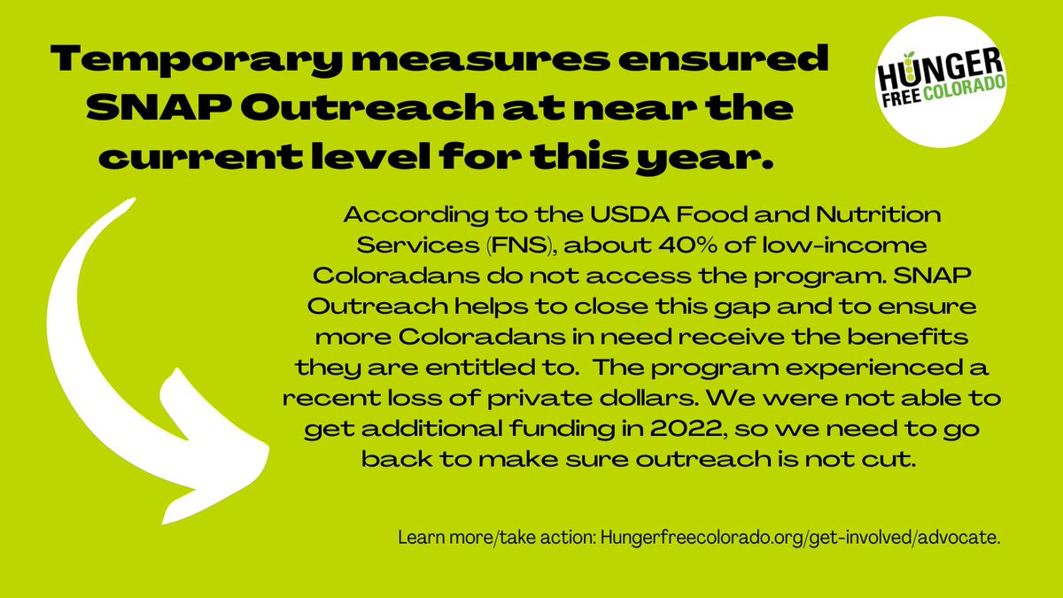 Hunger Free Colorado on Twitter "The Supplemental Nutrition Assistance