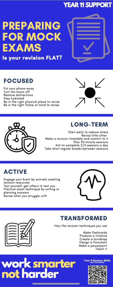 KatieEHolmes_'s tweet photo. An adapted infographic style version of @KKNTeachLearn FLAT revision… 
 
Thank you so much for sharing! 

#revision #FLAT #year11support #examsupport 

@BeckfootTL @BradleyKBusch @MrMetacognition @KateJones_teach @ShareLearnT https://t.co/QnqB7Jo0RO