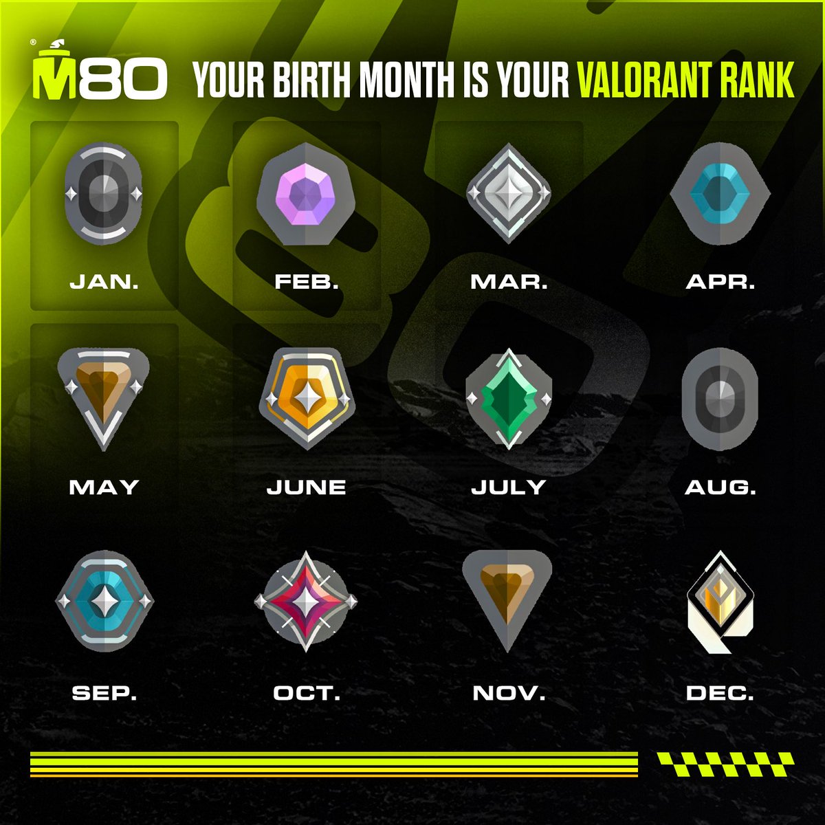 M80 💣 tweet media