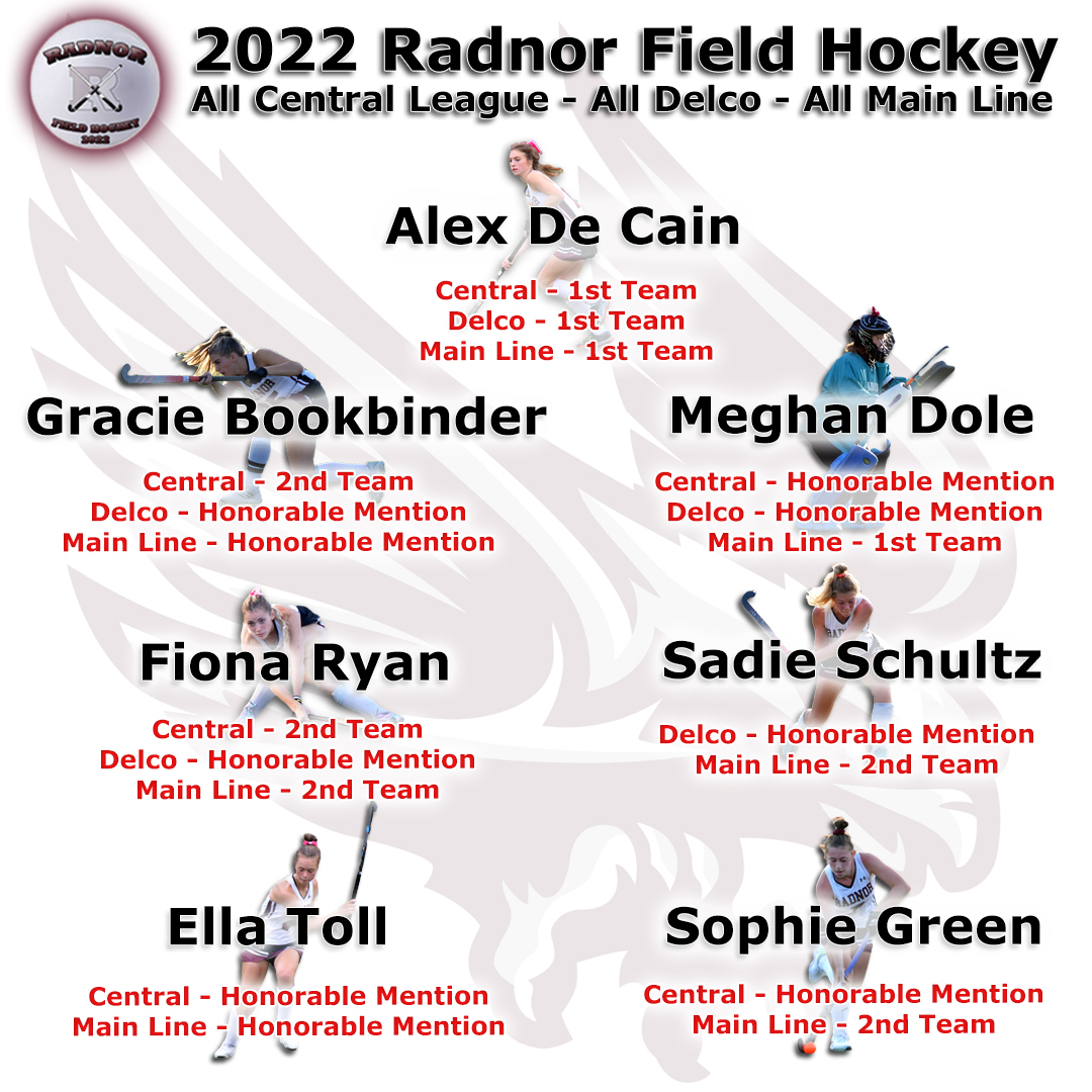 RADNORFIELDHOCKEY tweet media