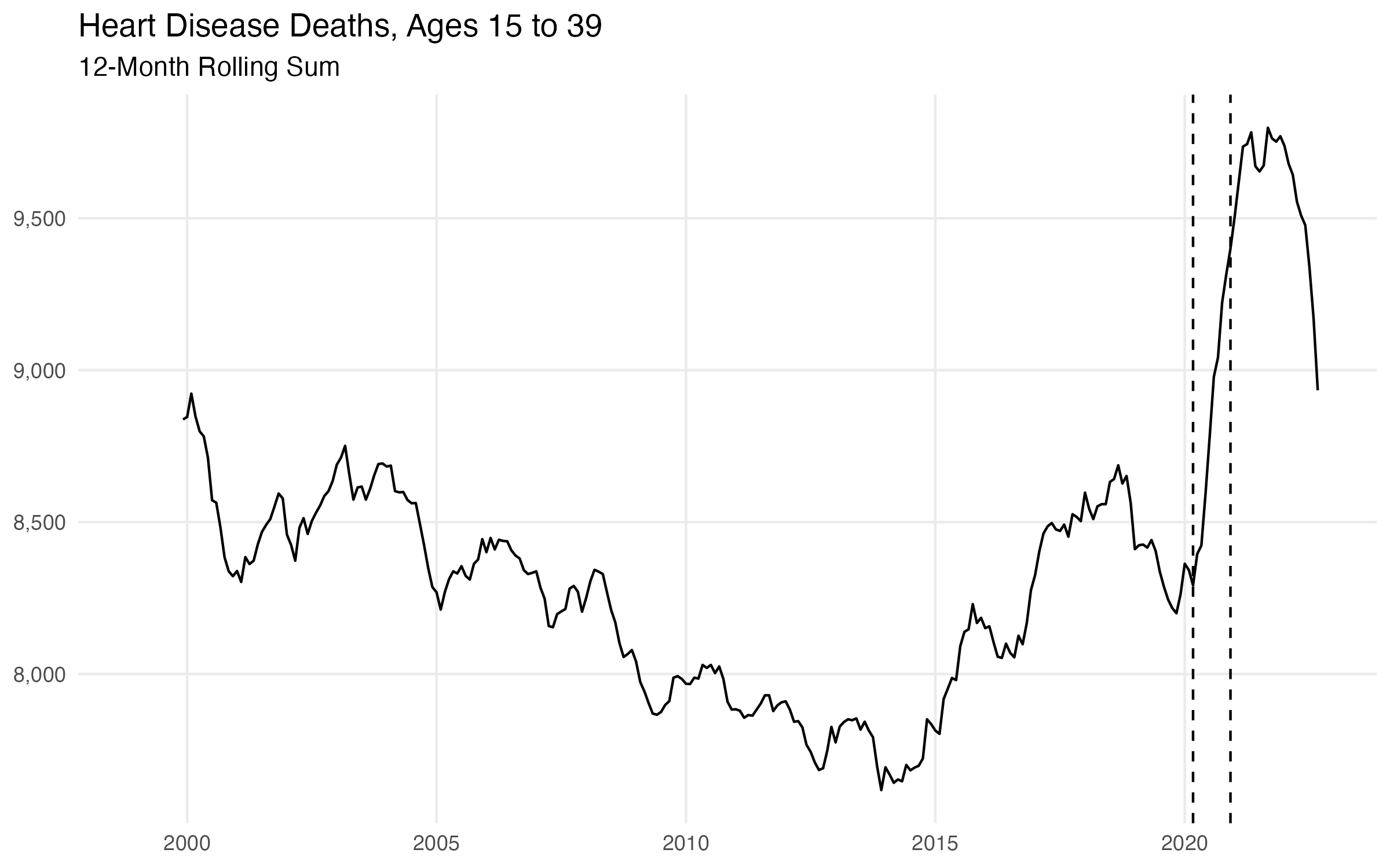 jeremy-horpedahl-on-twitter-thousands-of-what-16-year-olds