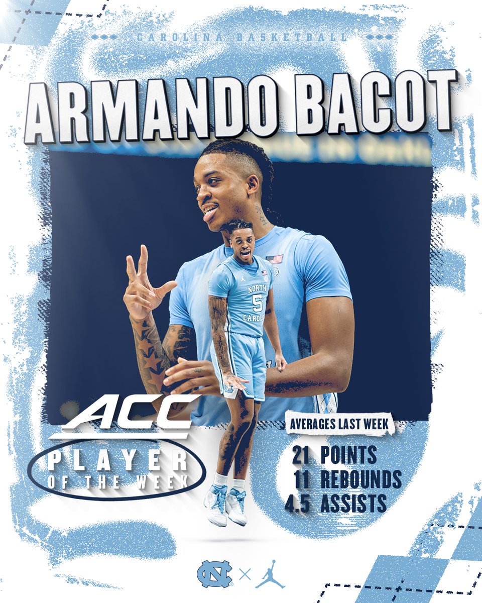 UNC_Basketball's tweet photo. ACC Player of the Week for the second time this season ☑️ https://t.co/Fr53KBhTbF