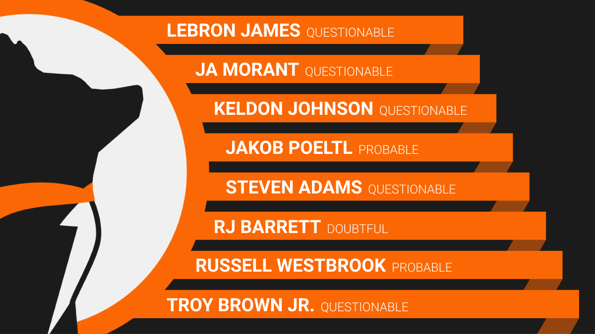 Underdog NBA tweet media
