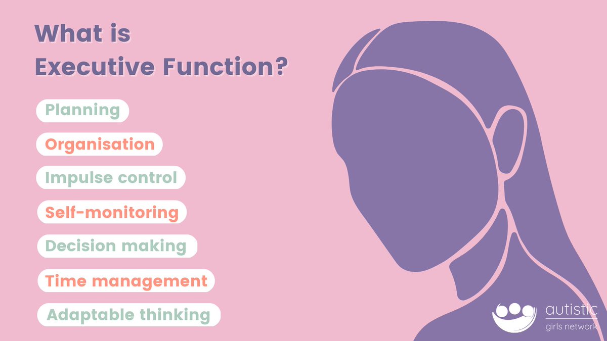 Many autistic individuals can find that they have differences around executive functioning. These are just some examples of the areas that can be affected.
 
#Neurodivergent #Autistic