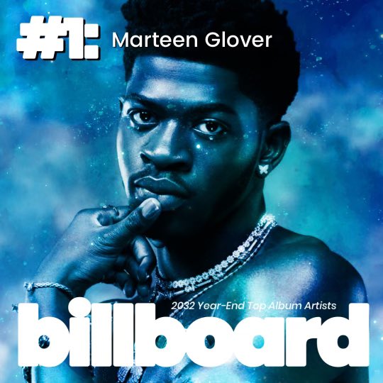 SMBiIIboard's tweet photo. 2032 Year-End List: Top Albums Artists
@Marteenglover https://t.co/p6t7SakL1g