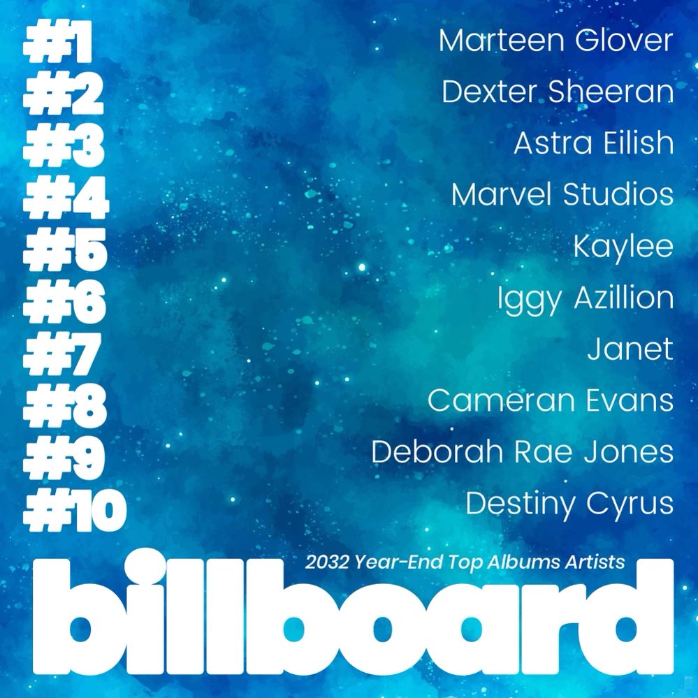 SMBiIIboard's tweet photo. 2032 Year-End List: Top Albums Artists
@Marteenglover https://t.co/p6t7SakL1g