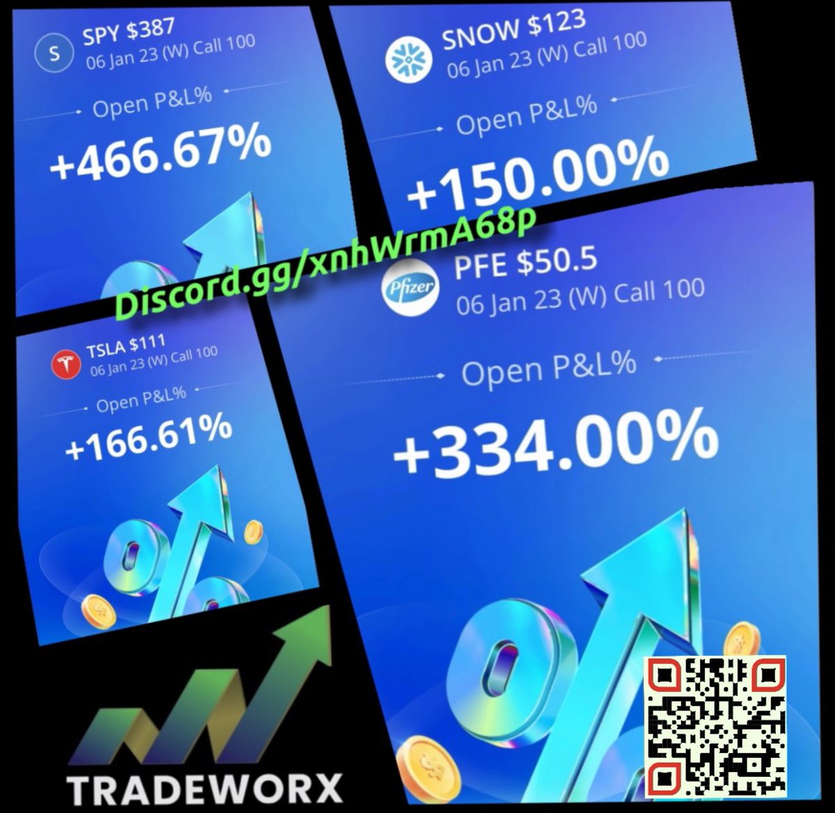 Awesome play’s being taken at TradeworX! Not only do we give you plays we teach you how to become better at executing trades! $SPY #investing #StocksToWatch #StockMarket #StockTrading #learntotrade 👇👇👇👇

discord.gg/xnhWrmA68p