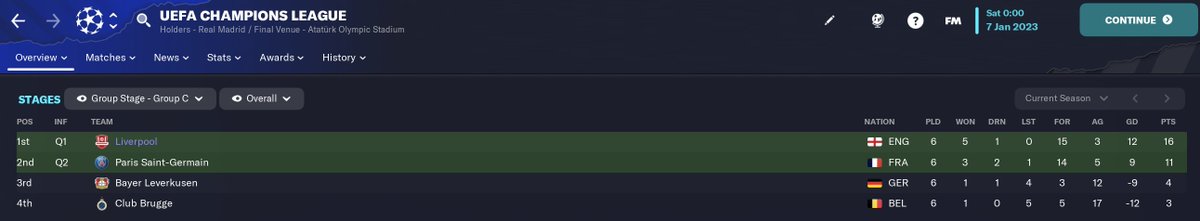 FootballManagerStory tweet media