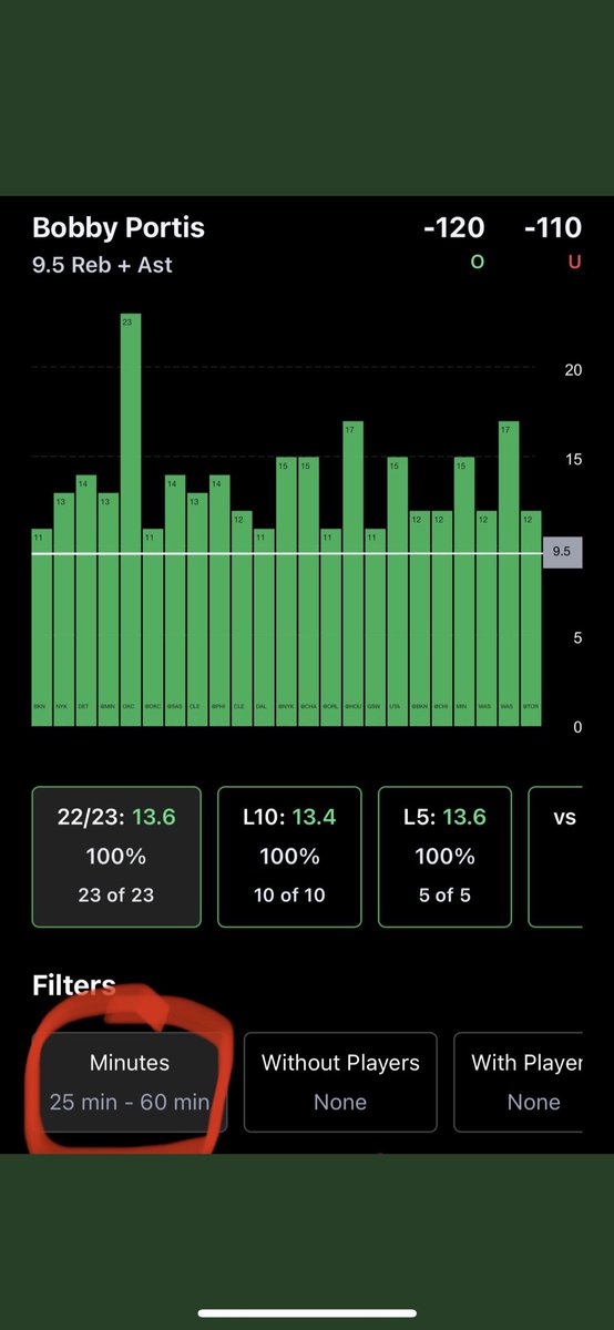 TroubleBets's tweet photo. Ima leave this here👀 https://t.co/EhRKKfKLkC