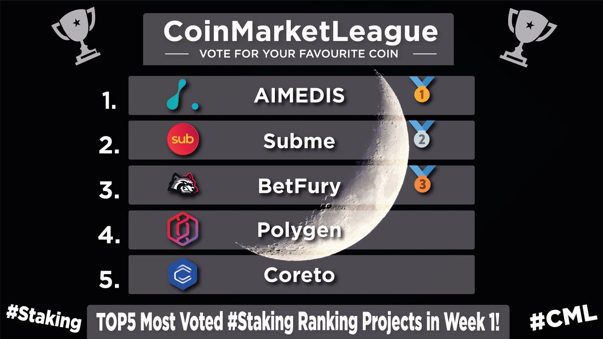 TOP5 Most Voted &amp; Popular #Staking Projects - Week 1 💎

🥇 $AIMX @aimedisglobal
🥈 $SUB @Subpad_io
🥉 $BFG <a href="/betfury_gaming/">BetFury</a>
4️⃣ $PGEN <a href="/Polygen_io/">Polygen - The Community's Launchpad</a>
5️⃣ $COR <a href="/Coretoio/">Coreto.io</a>